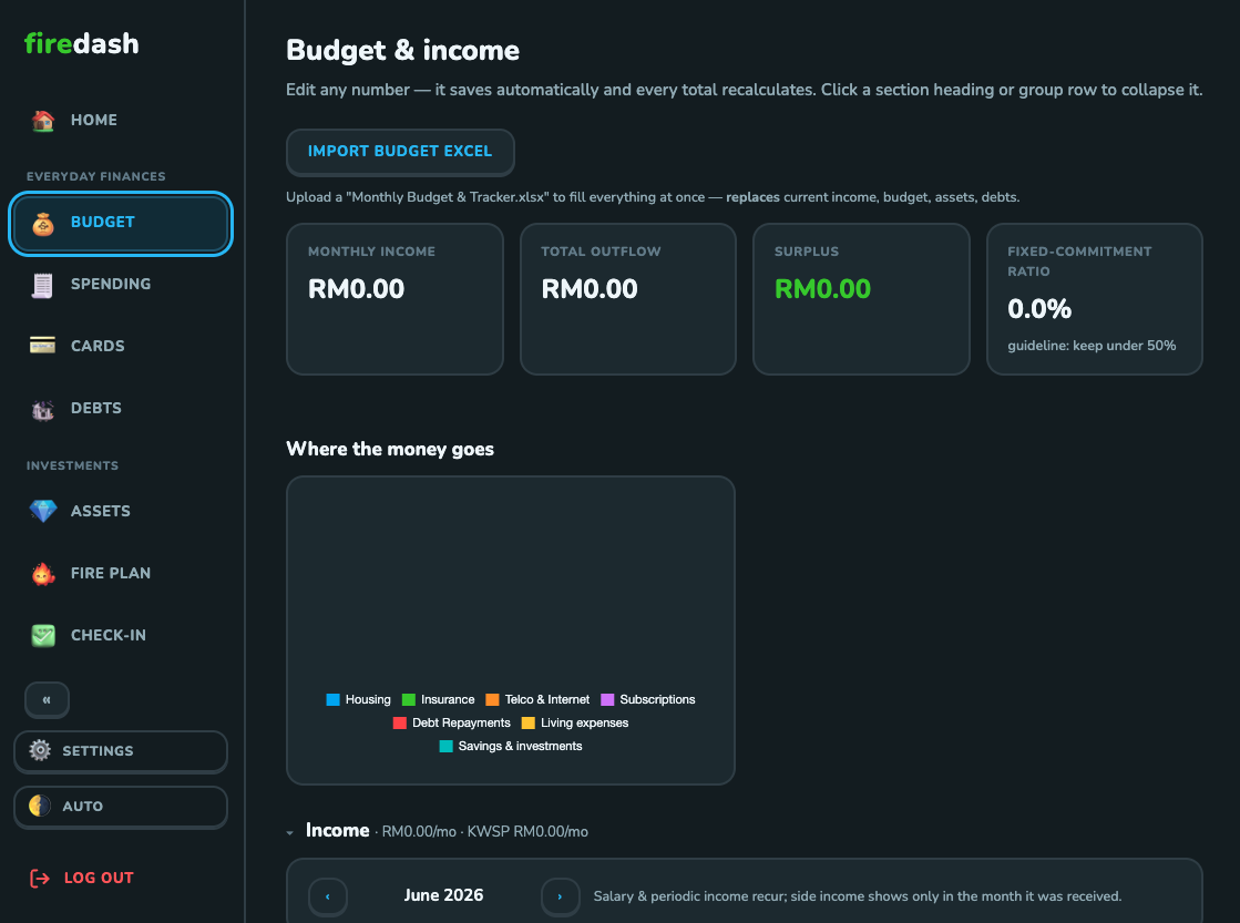 FIRE Dashboard prototype — personal finance and FIRE planning dashboard with net worth and projection charts
